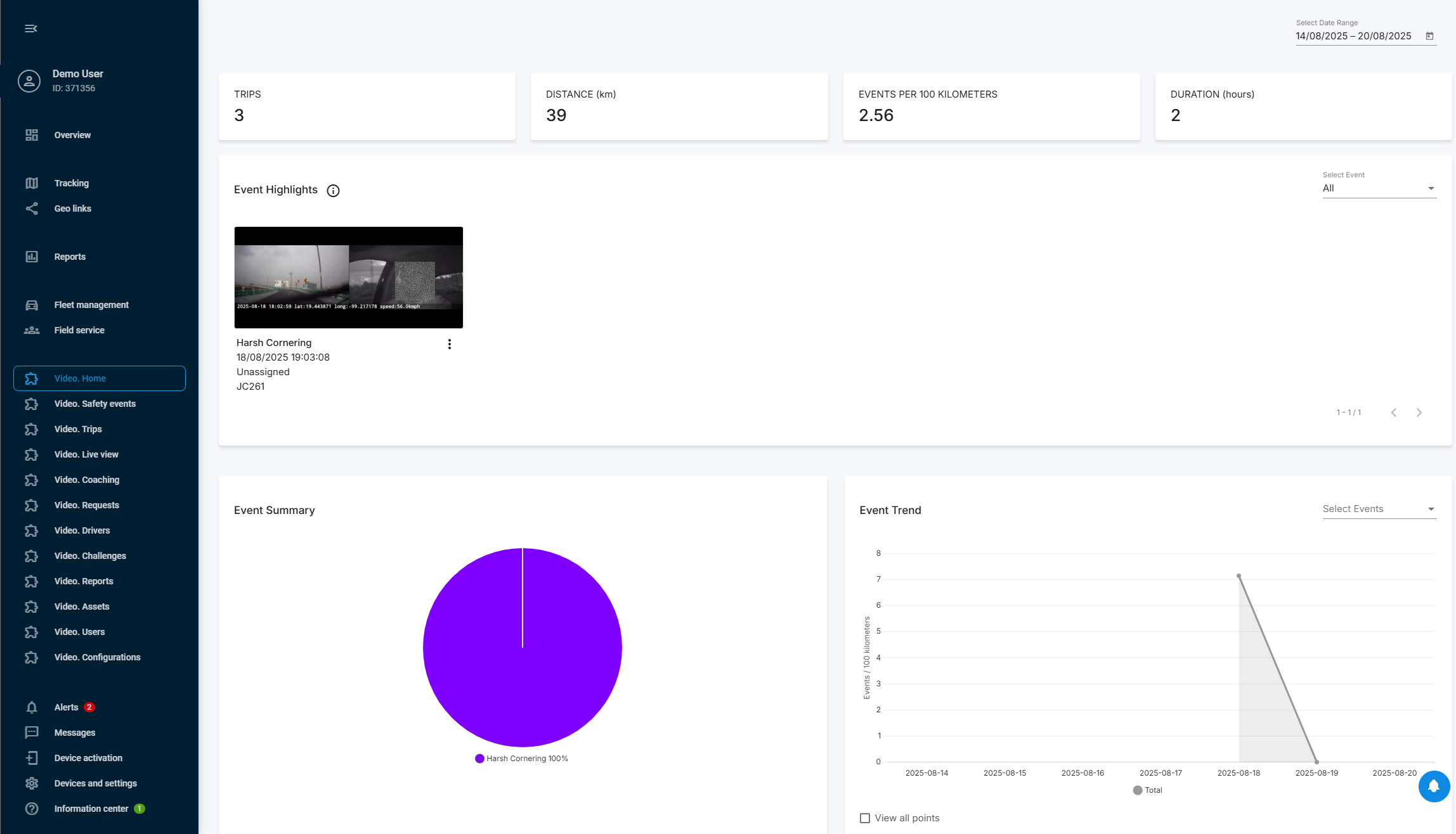 Lightmetrics-embedded.webp